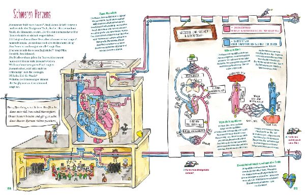 Burg Herzberg - Bitte klopfen! 