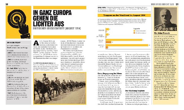 Big Ideas. Der Erste Weltkrieg 