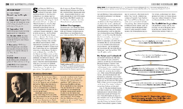 Big Ideas. Der Erste Weltkrieg 