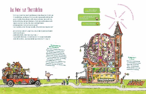 Das Hotel zum Oberstübchen 