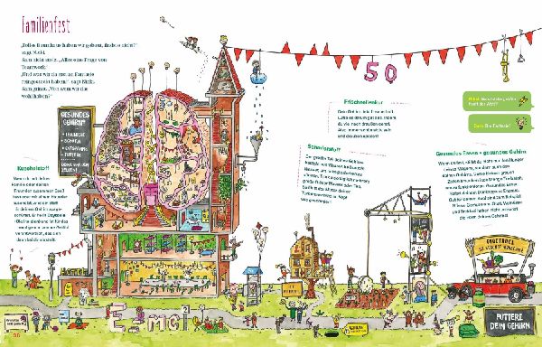 Das Hotel zum Oberstübchen 