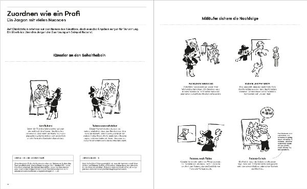 Leonardo, Frida und die anderen 