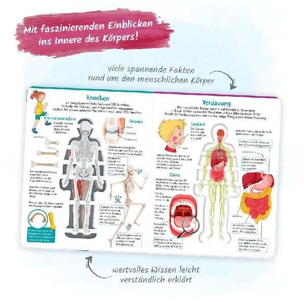 Trötsch Kinderbuch Unser Körper 