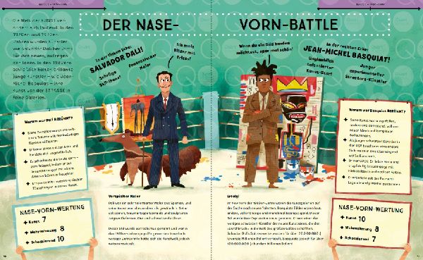 Wer hat die Nase vorn? 