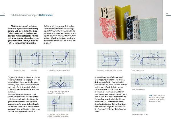 Kunst, Buch, Künstlerbuch 