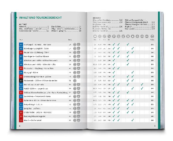 KOMPASS Wanderführer Bayerischer Wald, Cham, Bodenmais, Zwiesel, Freyung, Passau, 60 Touren mit Extra-Tourenkarte 