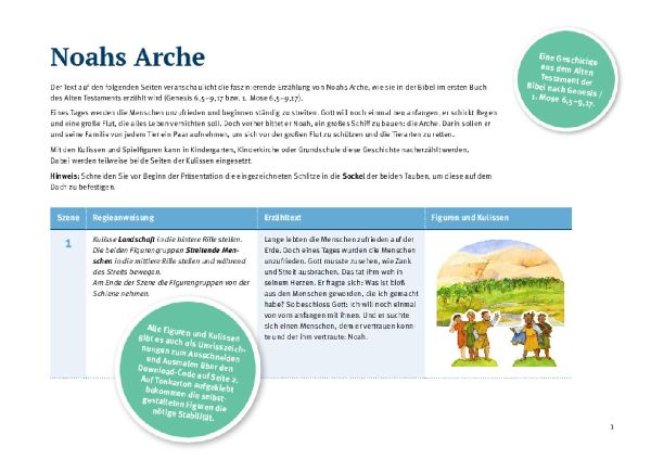 Noahs Arche. Erzählschienen-Figurenset 