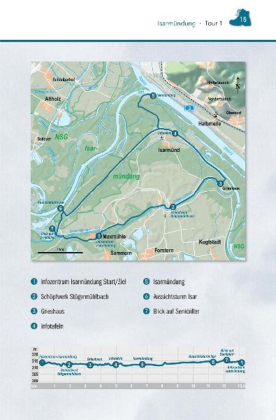 Wanderführer Bayerisches Donautal & Klosterwinkel 