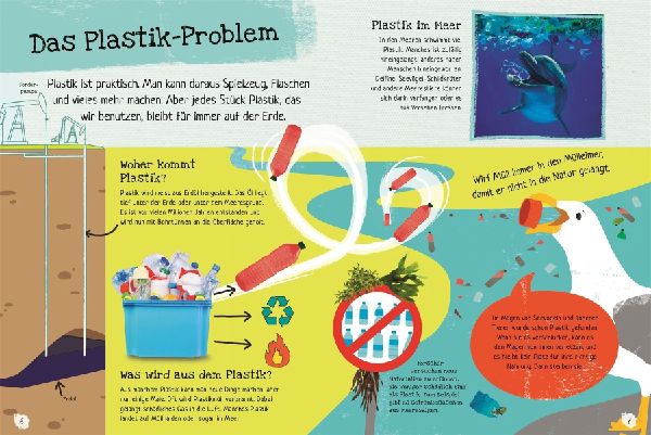 Zu gut für die Tonne 