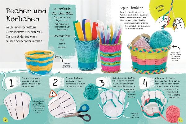 Zu gut für die Tonne 