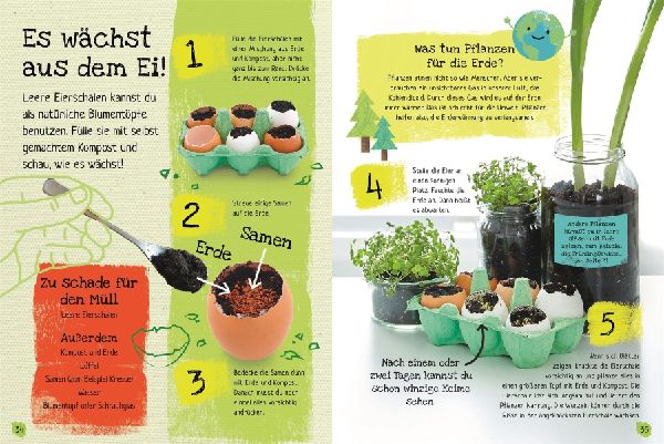 Zu gut für die Tonne 