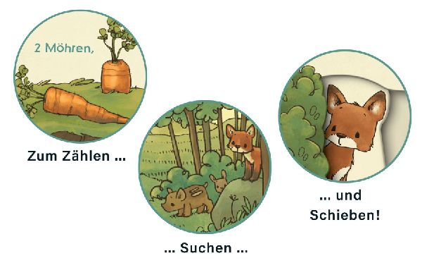 Kleines Kaninchen, erzähl mir von dir 