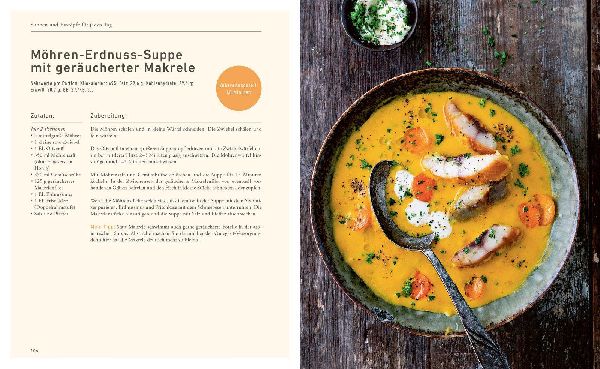 Das Anti-Diabetes-Programm 