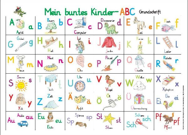 Mein buntes Kinder-ABC