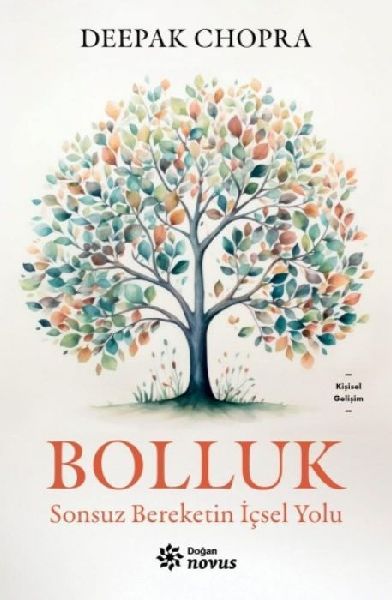 Bolluk