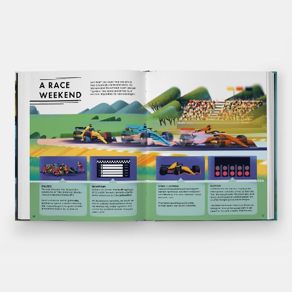 Formula Fast 