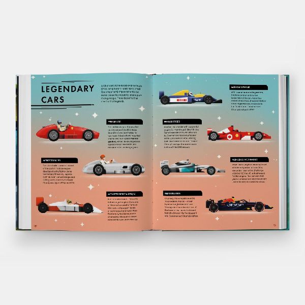 Formula Fast 
