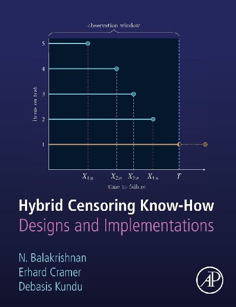 Hybrid Censoring Know-How